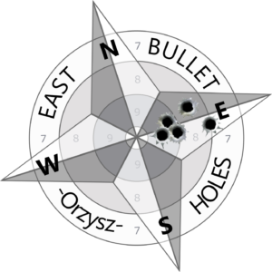 East Bullet Holes EBH III edycja 8-9 października Orzysz