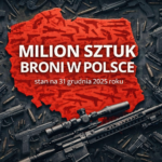 Polacy się zbroją. Milion sztuk broni w rękach cywilnych. Polska przekracza symboliczną granicę